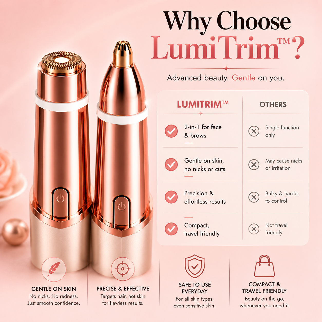 LumiTrim™– 2-in-1 Eyebrow & Facial Hair Trimmer